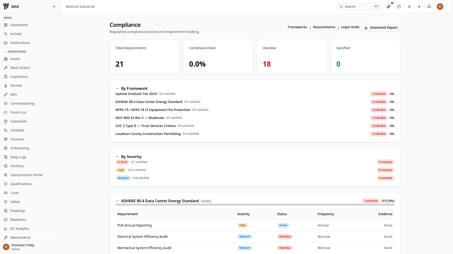 Ithil construction compliance interface