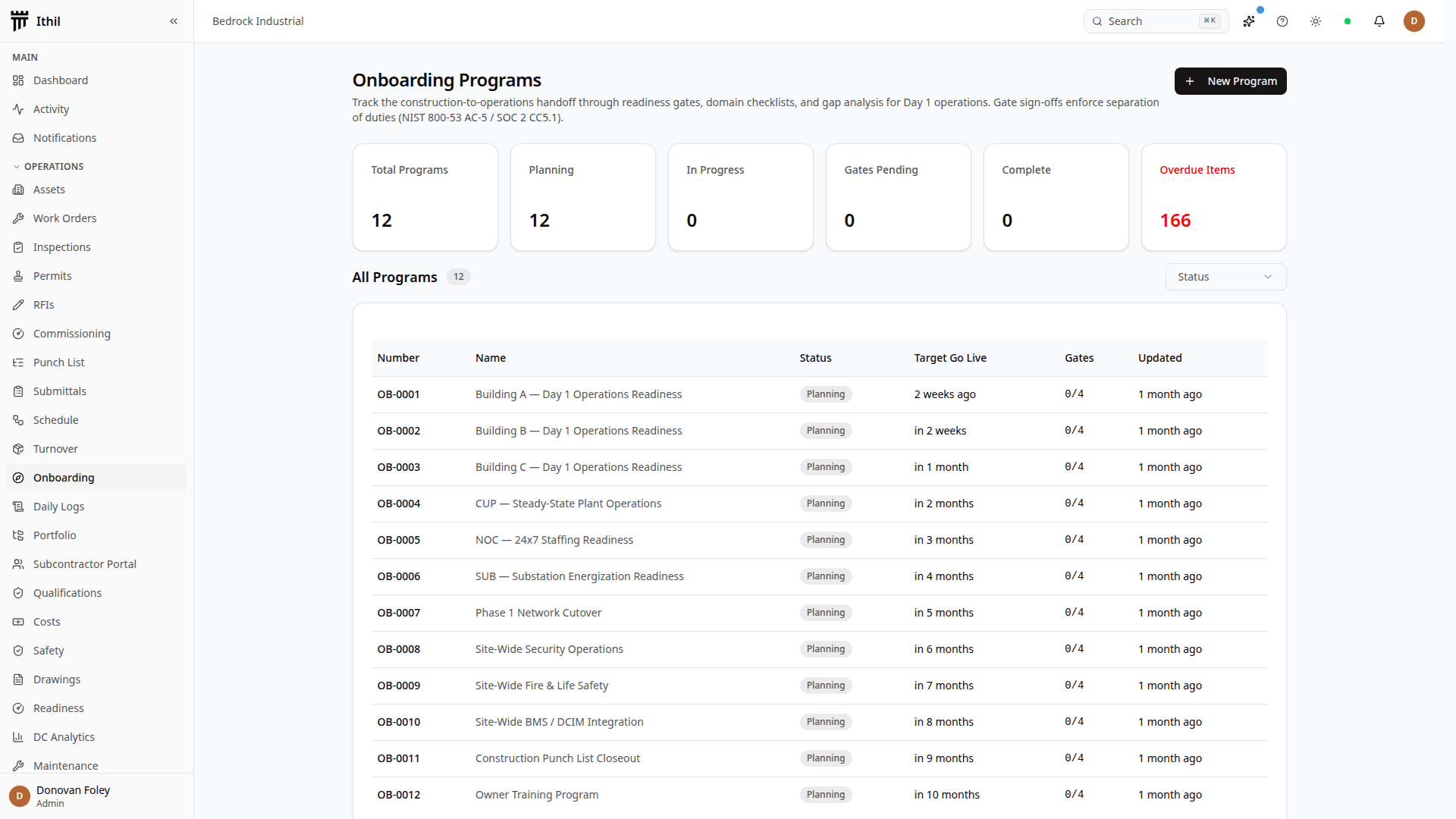 Ithil construction onboarding programs interface