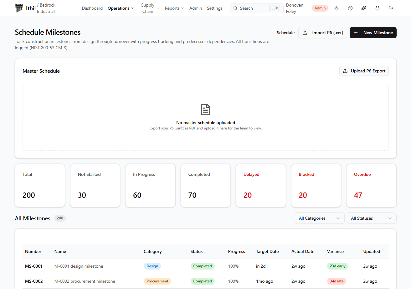 Ithil construction schedule milestones interface