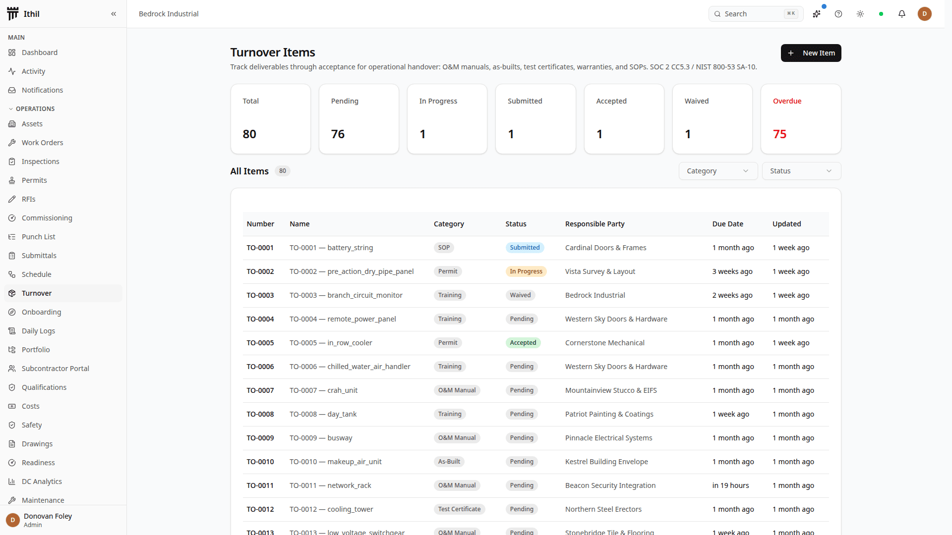 Ithil construction turnover items interface