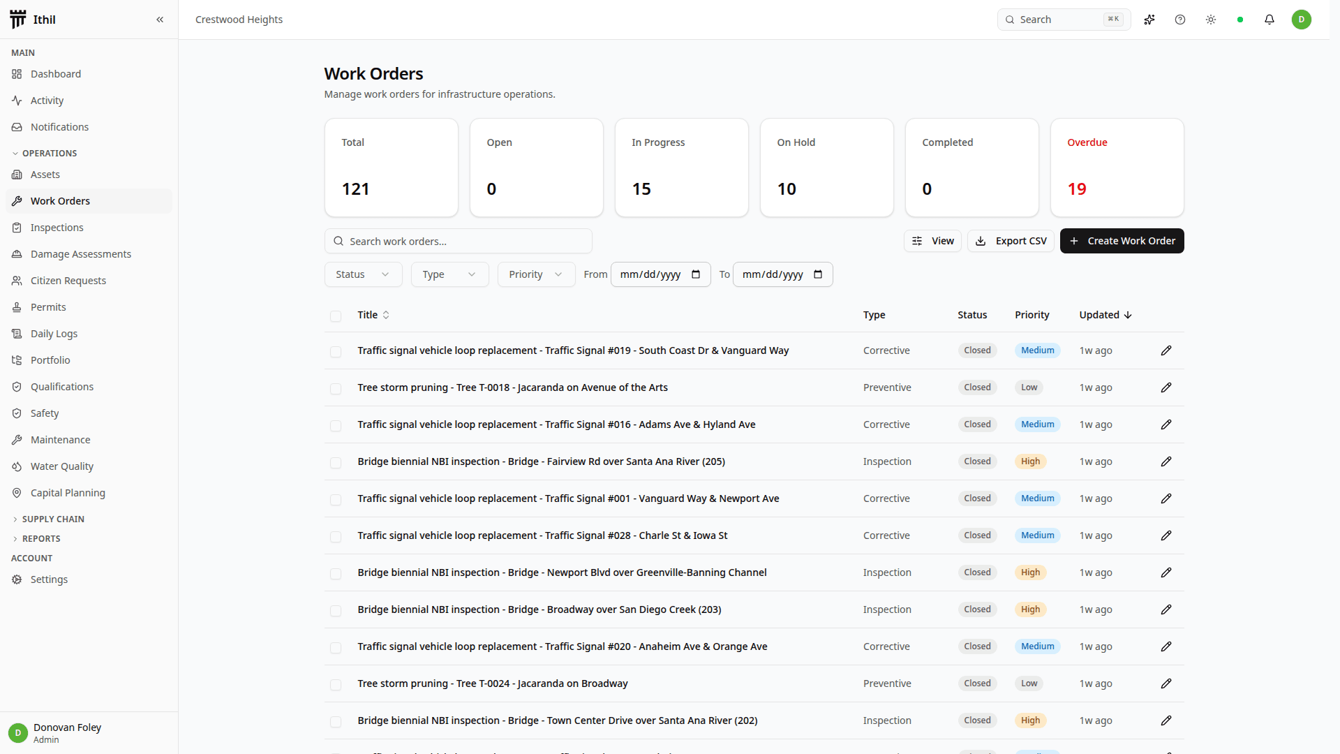 Work orders list with status, assignee, and asset for a municipal public-works backlog, light theme
