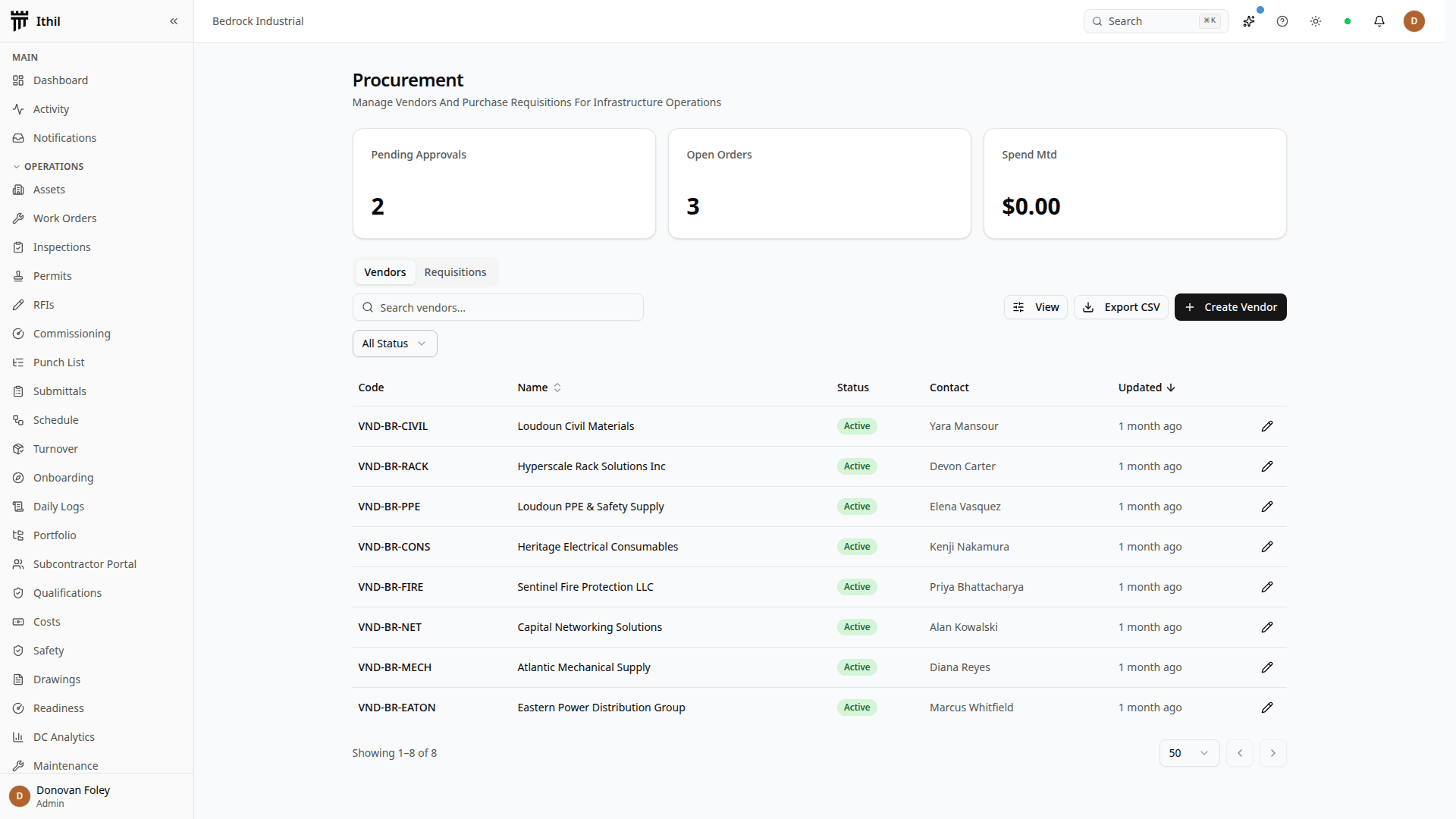 Ithil construction procurement interface