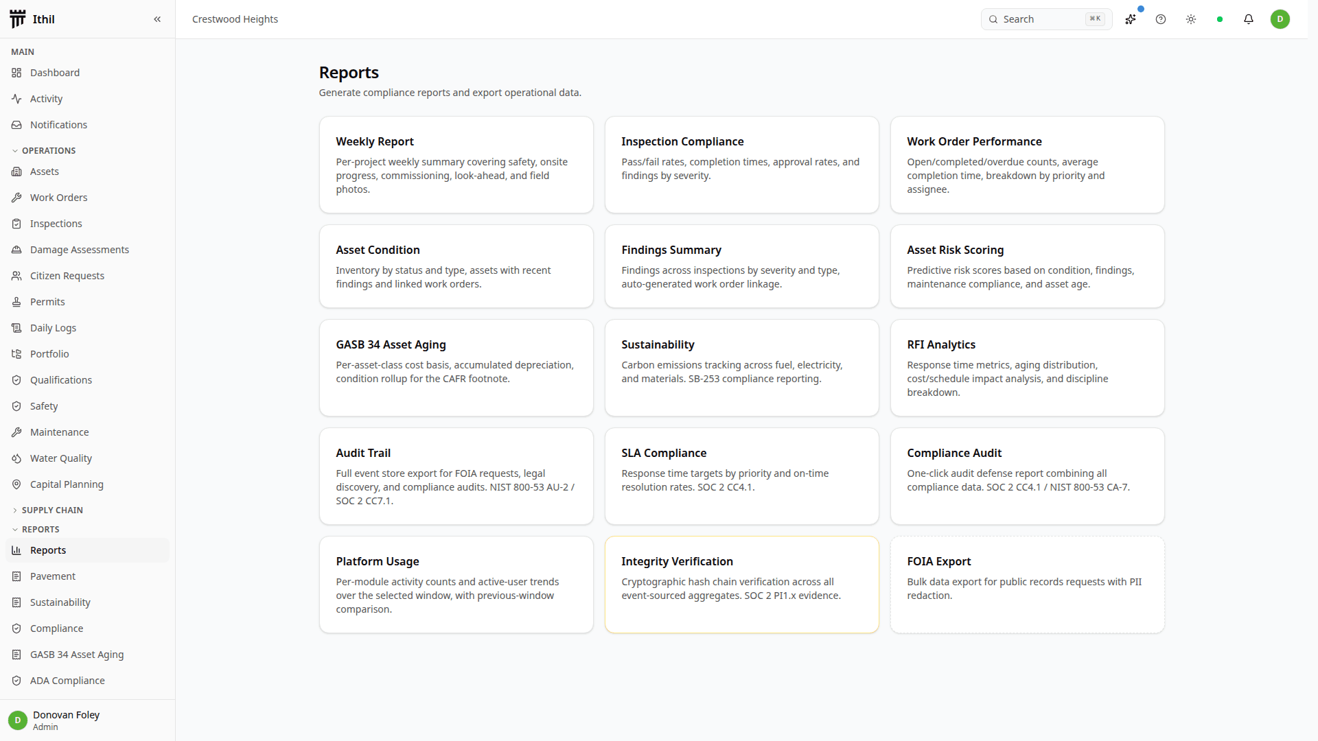 Reports hub with 12 report tiles: weekly, inspection compliance, work order performance, asset condition, findings summary, risk scoring, sustainability, RTI analytics, GASB 34 asset aging, audit trail, SLA compliance, compliance audit, platform usage, integrity verification, FOIA export