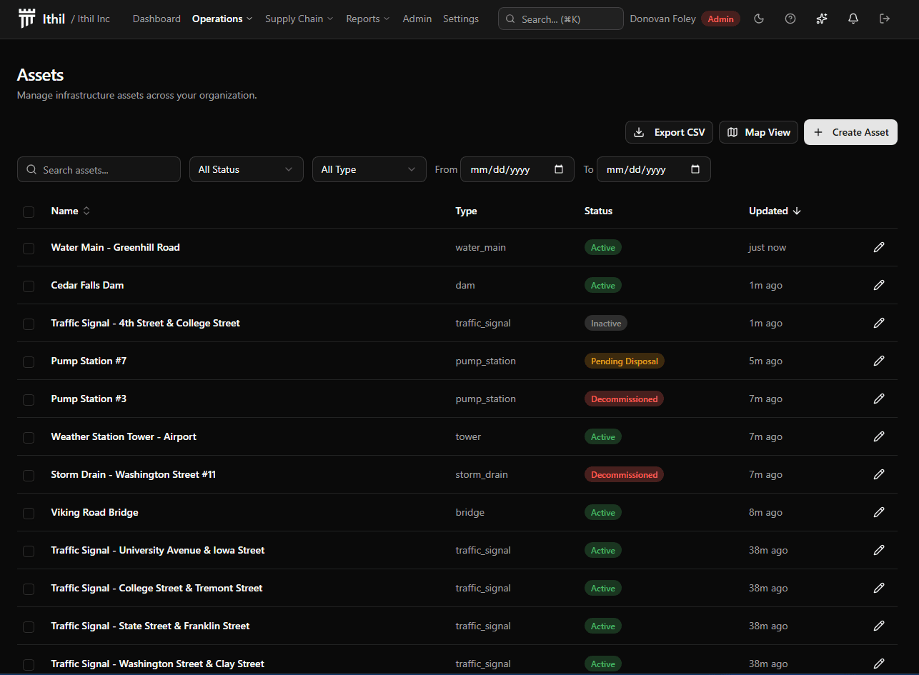 Ithil platform asset management interface showing hierarchical asset tracking
