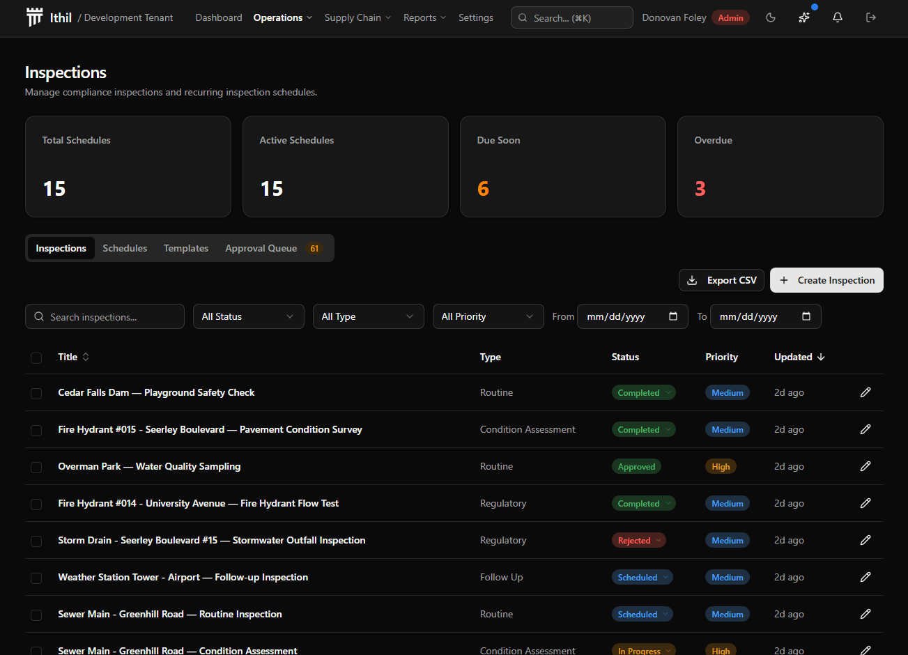 Ithil inspections interface showing configurable checklists, scheduling, and photo evidence capture