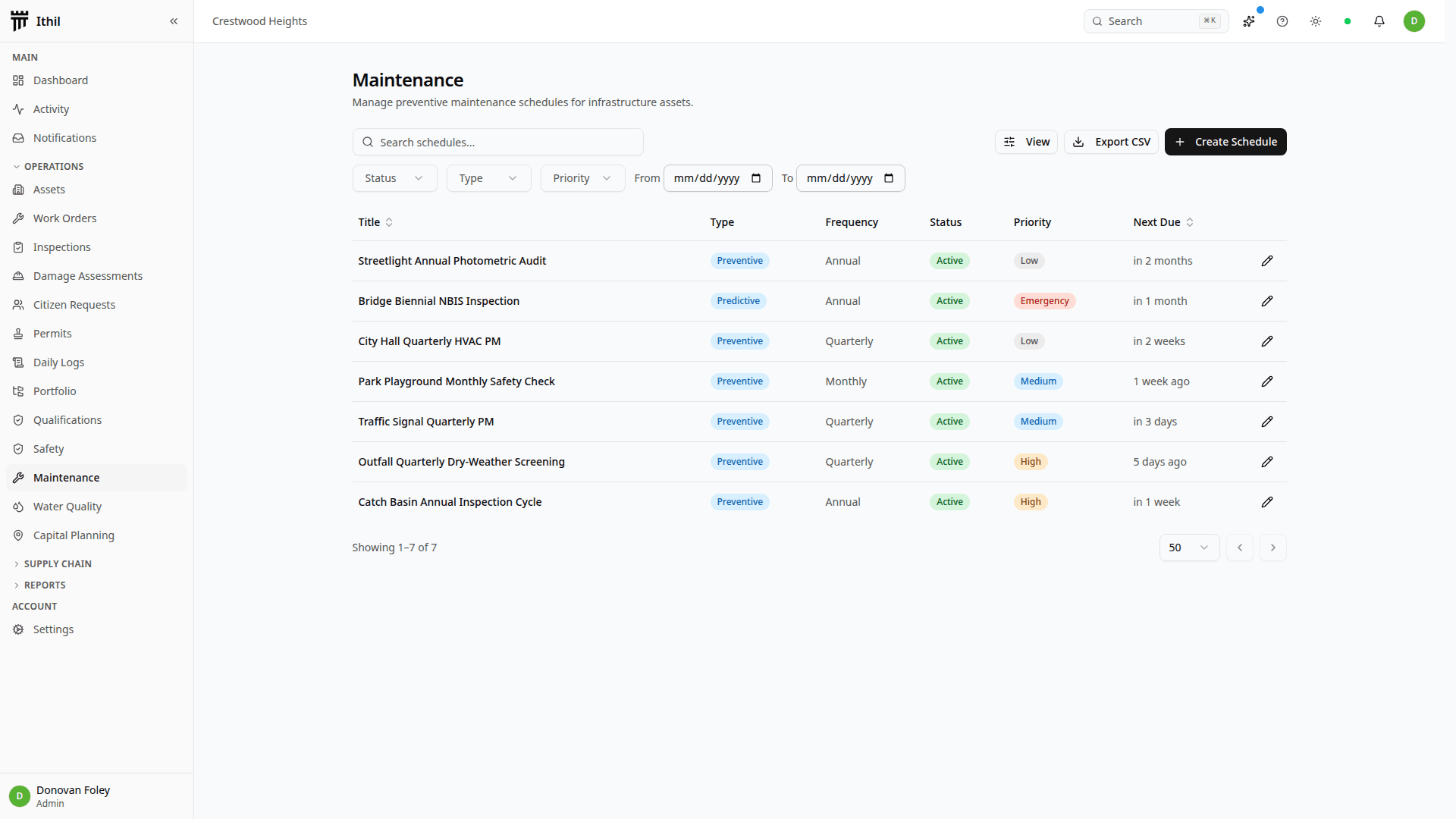 Maintenance schedule list with type, frequency, priority, and next-due columns