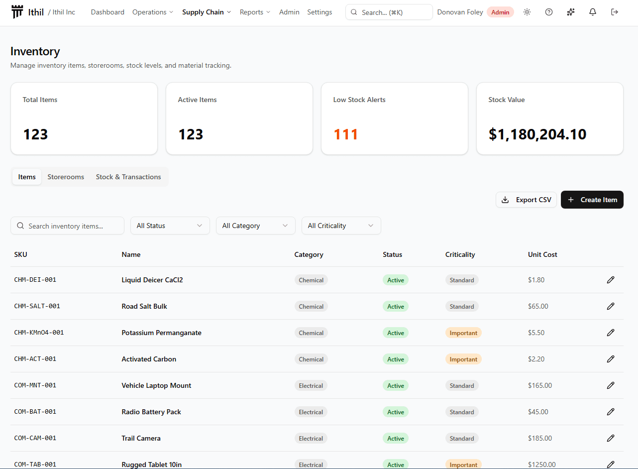 Ithil platform supply chain interface showing inventory and storeroom management